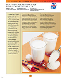 whey and cardiovascular health